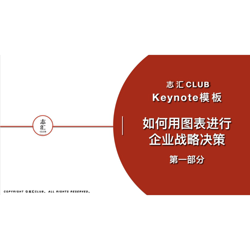 企业战略决策图表模板