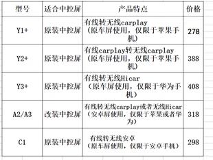 S子6 rT800无线874caplay盒投6屏 北汽幻速S2 众泰T00 T700