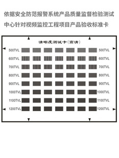 监控高清晰度测试卡公安部安全防范质量监督检验测试中心验收标准