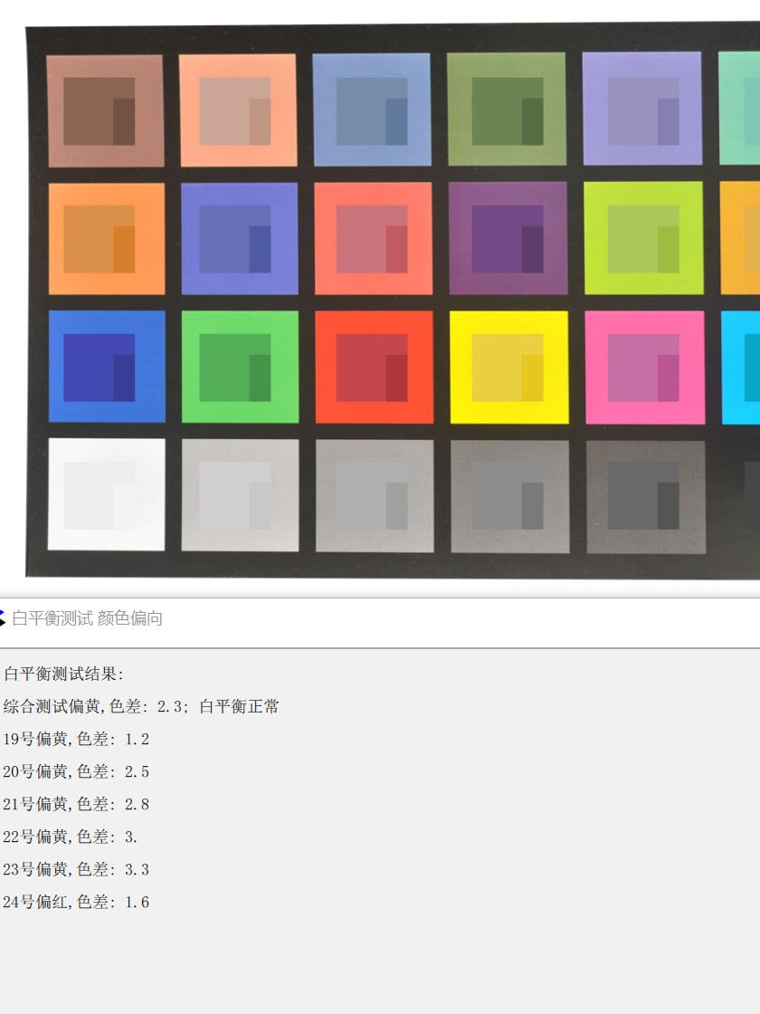 24 컬러 카드 색상 복원 테스트 카드 감시 카메라 휴대 전화 카메라 테스트 A4 HD 280X210MM