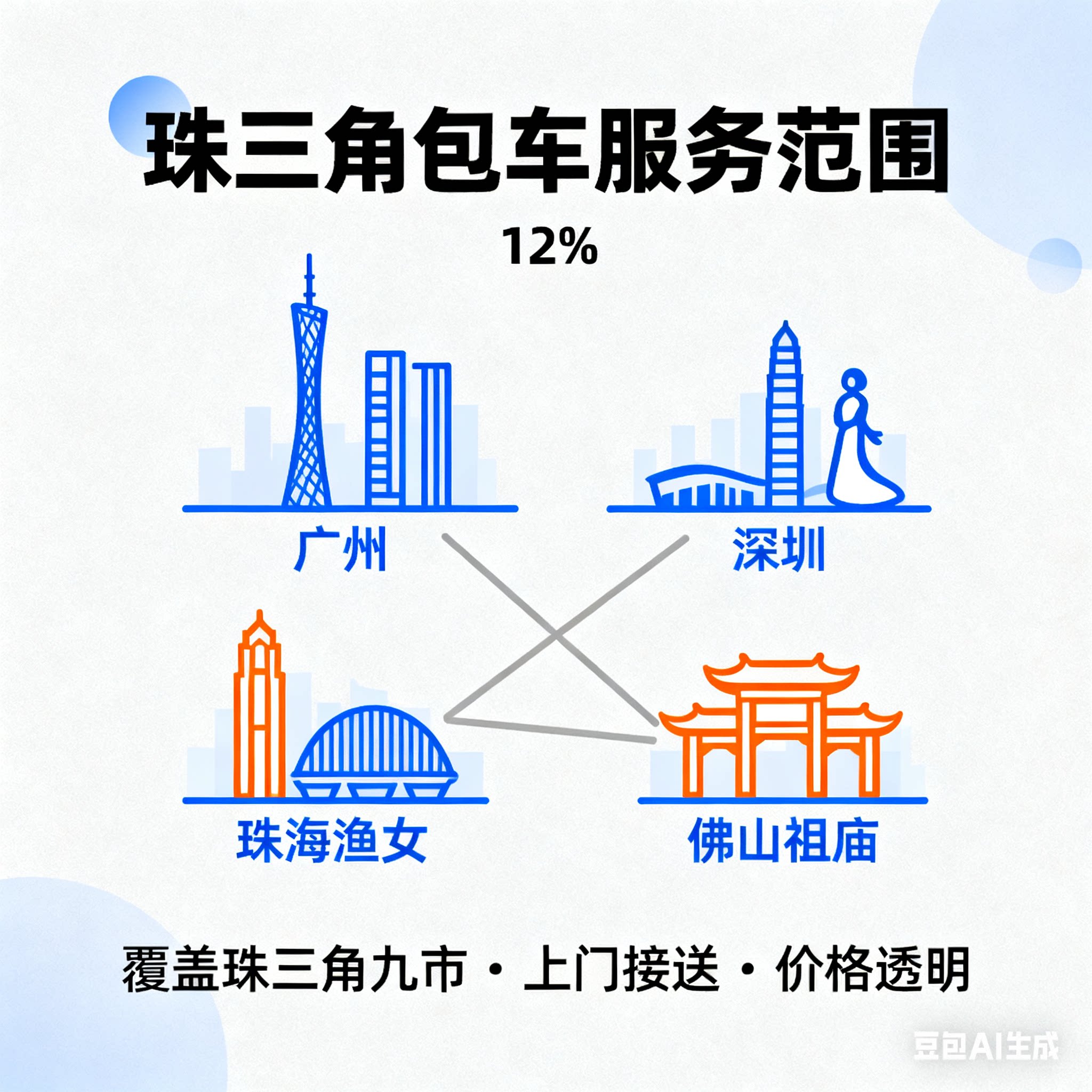 广州深圳珠海直达包车