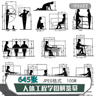 人体工程学电子图解图片家庭住宅空间等比例尺寸部件注解设计素材