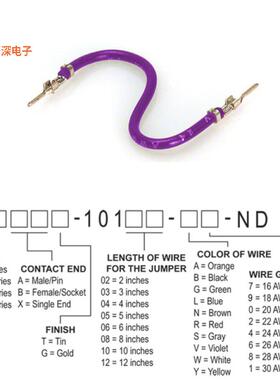 H2AAT-10108-V4 |接触端JUMPER-H1502TR/A2015V/H1502TR 8