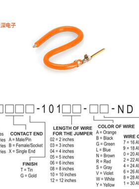 H3AXG-10102-A4 |接触端JUMPER-H1507TR/A2015A/X 2
