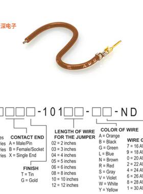 H2AXG-10112-N4 |接触端JUMPER-H1503TR/A2015N/X 12