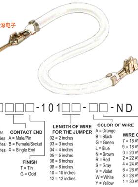 H2ABT-10103-W4 |接触端JUMPER-H1502TR/A2015W/H1500TR 3