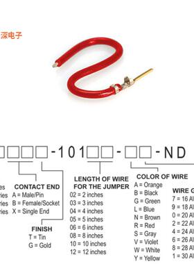 H3AXG-10106-R4 |接触端JUMPER-H1507TR/A2015R/X 6