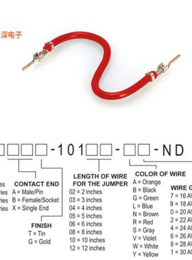 H2AAT-10106-R4 |接触端JUMPER-H1502TR/A2015R/H1502TR 6
