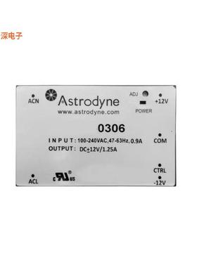 ETCA-0309 |封闭式30W Triple Output Encapsulated P