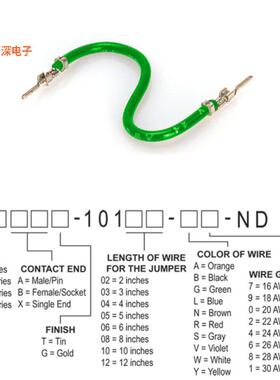 H2AAT-10112-G4 |接触端JUMPER-H1502TR/A2015G/H1502TR 12
