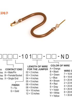 H3ABG-10110-N4 |接触端JUMPER-H1507TR/A2015N/H1505TR10