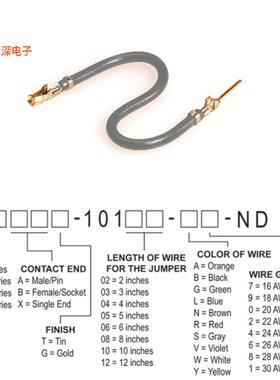 H3ABG-10112-S4 |接触端JUMPER-H1507TR/A2015S/H1505TR12