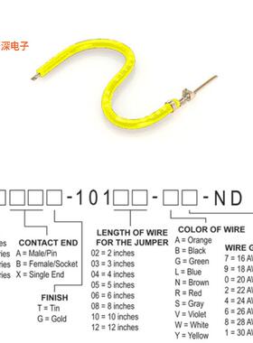 H3AXT-10102-Y4 |接触端JUMPER-H1506TR/A2015Y/X 2
