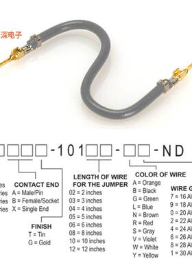 H2AAG-10105-S4 |接触端JUMPER-H1503TR/A2015S/H1503TR 5