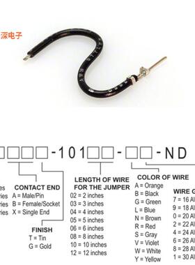 H3AXT-10104-B4 |接触端JUMPER-H1506TR/A2015B/X 4