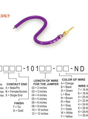 H2AXG-10105-V4 |接触端JUMPER-H1503TR/A2015V/X 5