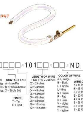 H3AXG-10102-W4 |接触端JUMPER-H1507TR/A2015W/X 2