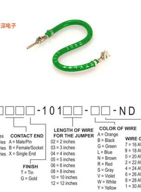 H2ABT-10102-G4 |接触端JUMPER-H1502TR/A2015G/H1500TR 2