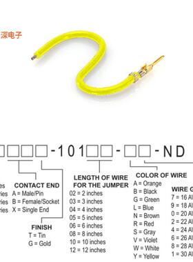 H2AXG-10103-Y4 |接触端JUMPER-H1503TR/A2015Y/X 3