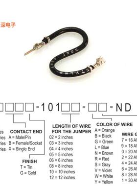 H2ABT-10108-B4 |接触端JUMPER-H1502TR/A2015B/H1500TR 8