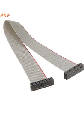 RTE0T00020KCAC0000J |原装全新USER SYSTEM INTERFACE C