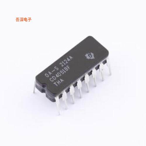 CD4051BF |原装CDIP-16/编解码/多路复用
