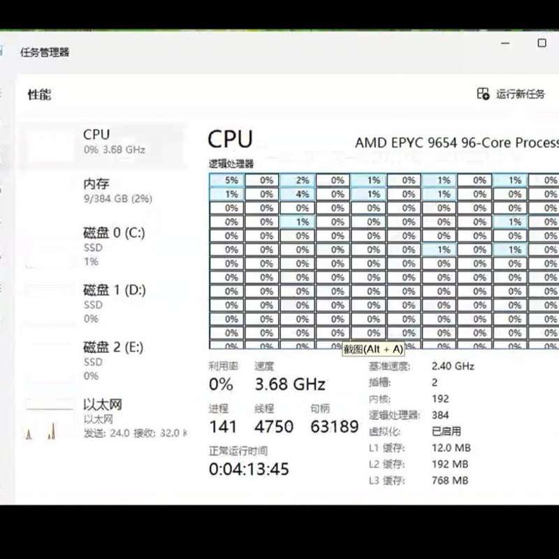 双路AMD EPYC 9654 96核处理器服务器出租，配备--议价商品