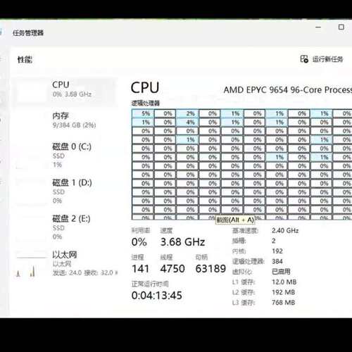 双路AMD EPYC 9654 96核处理器服务器出租，配备--议价商品