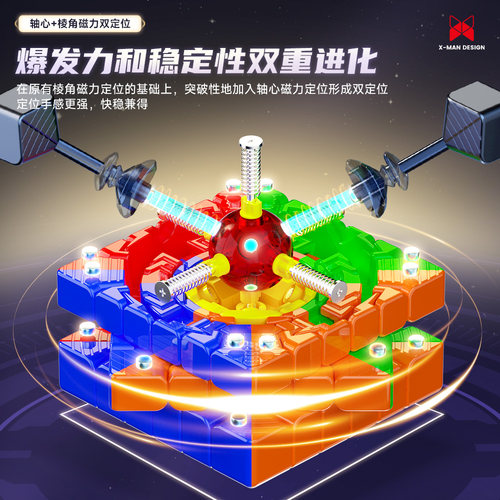 奇艺XMD影六阶三代轴心磁力UV 高阶顺滑速拧比赛专业专用竞速魔方