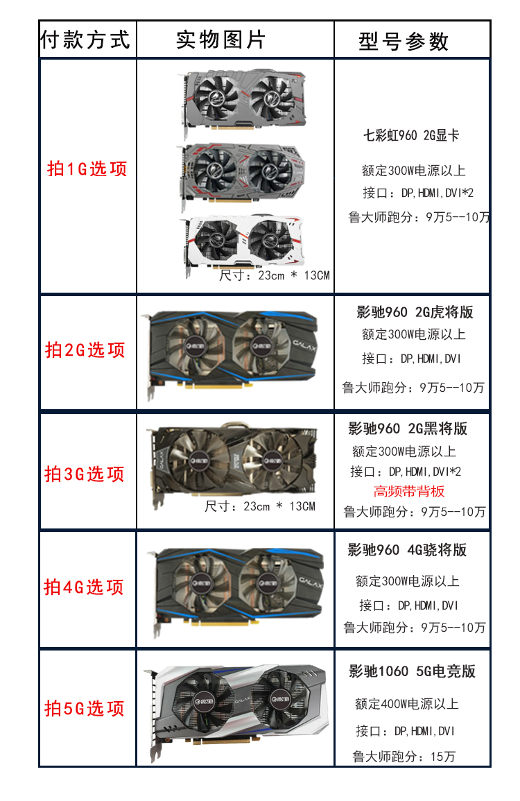 拆机影驰GTX960 1060吃鸡2G 3G 4G台式机电脑独立游戏有1660S显卡