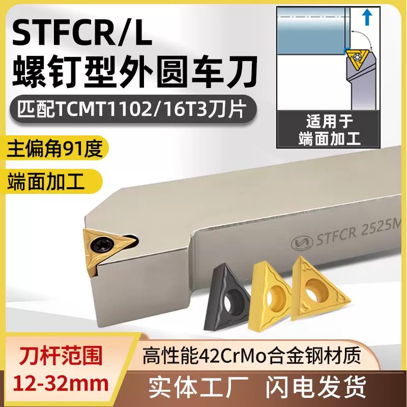 91度螺钉型外圆车刀STFCR