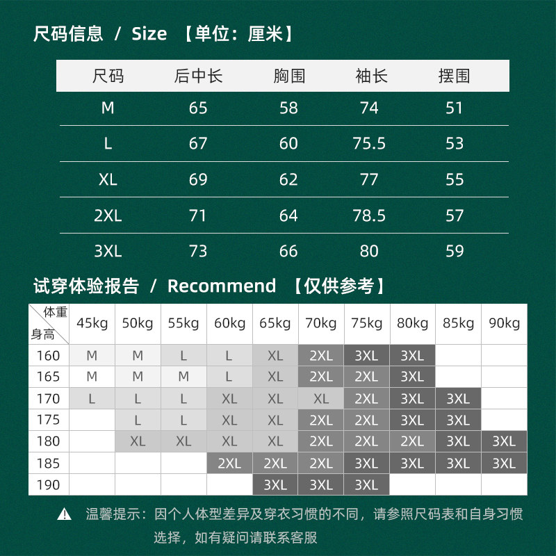 羽绒服男短款2021冬季新款加厚拼接外套宽松冬装YR612-P110,男装羽绒服,星座1410（原1902A）