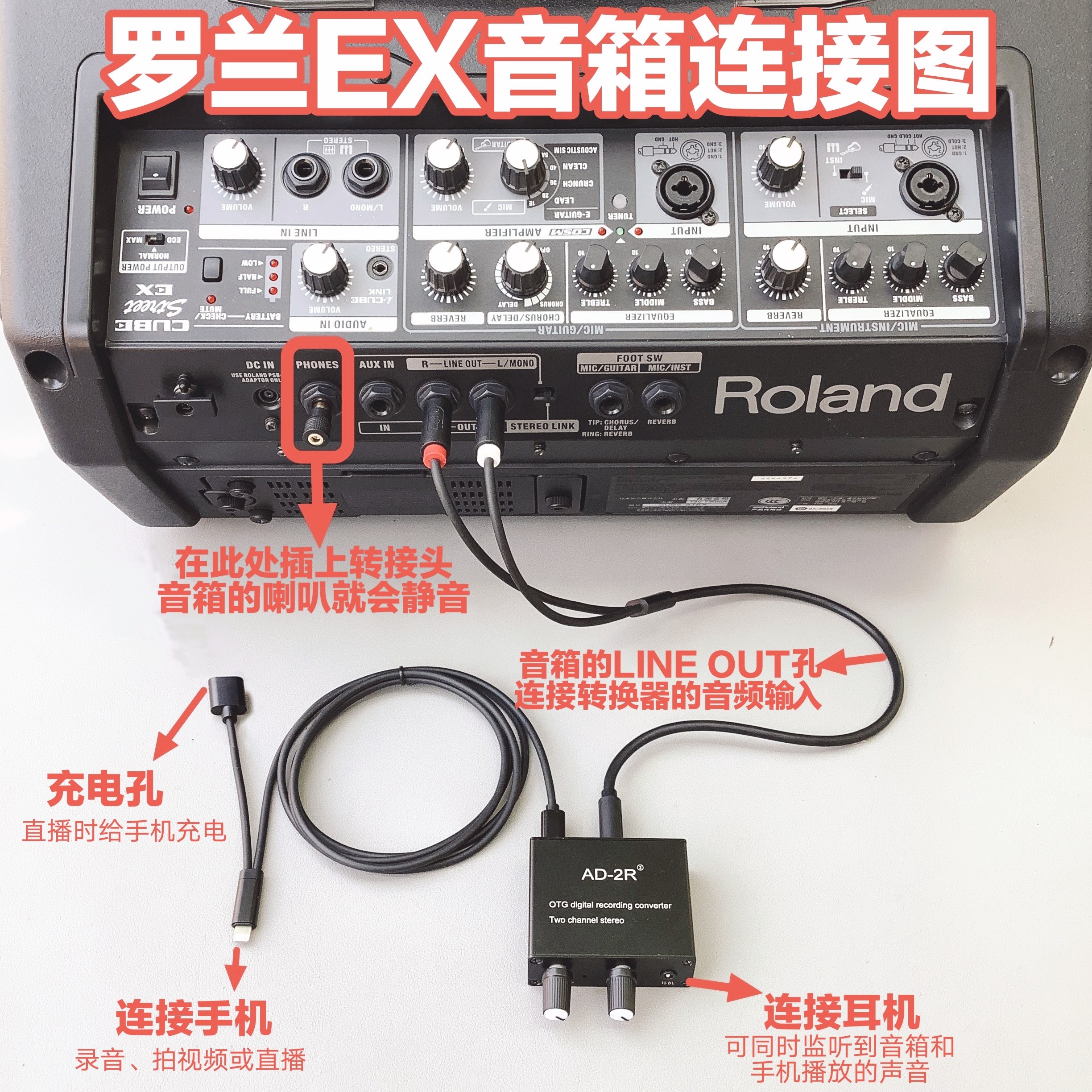 罗兰EX内录直播通用直播转接器录音立体声声卡转换器