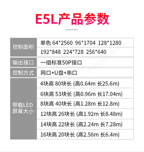 高稳定网口控制卡 定制中航ZHE5L显示屏控制卡 大面积网络控制卡