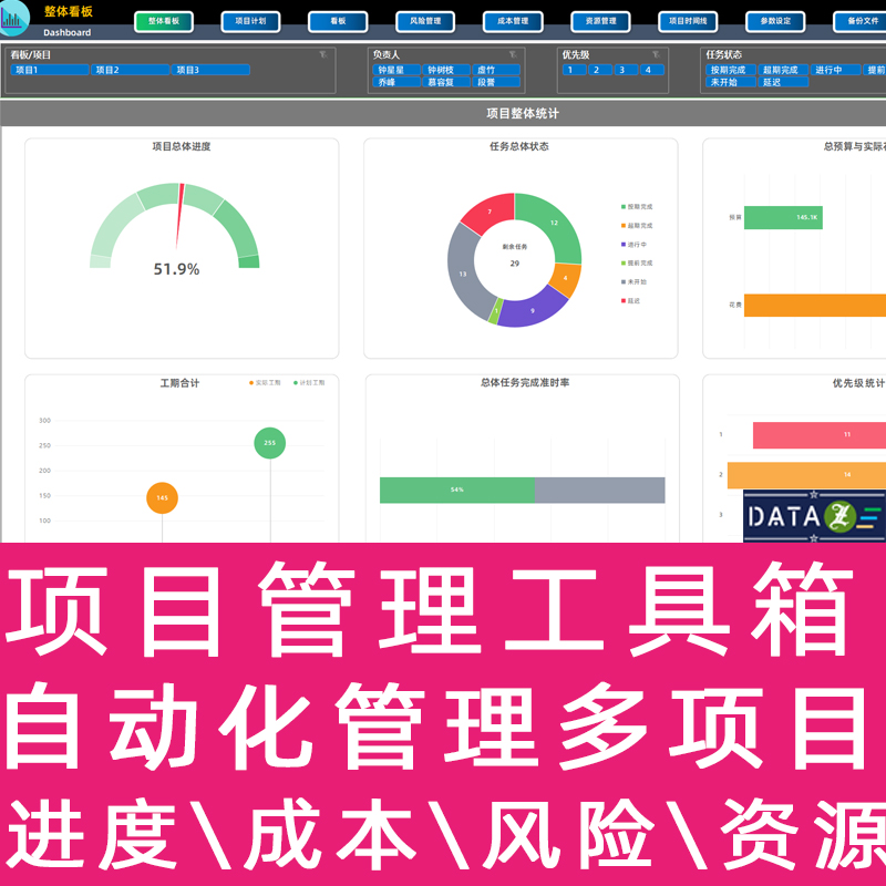 项目管理EXCEL模板表格施工进度工程看板工作计划软件横道甘特图