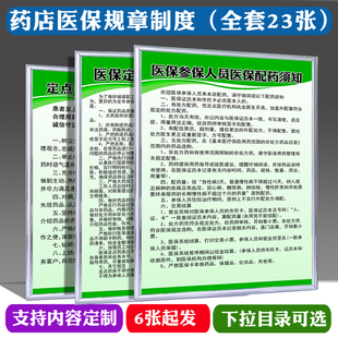 药店医保规章制度牌定点零售药店政策宣传栏刷卡购药流程服务公约