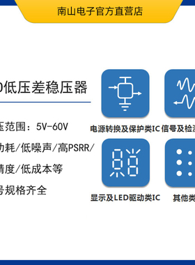 MEQ6310 LDO线性稳压器 6V输入 300mA SOT23-5 CMOS 汽车级