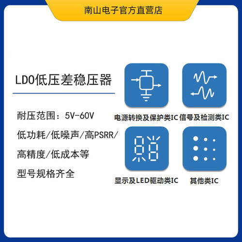 MEQ6310 LDO线性稳压器 6V输入 300mA SOT23-5 CMOS 汽车级