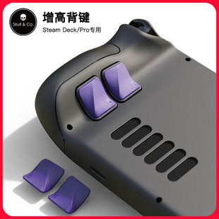 Skull Co.SteamDeck专用背键保护贴SkullCo掌机增高增厚背键