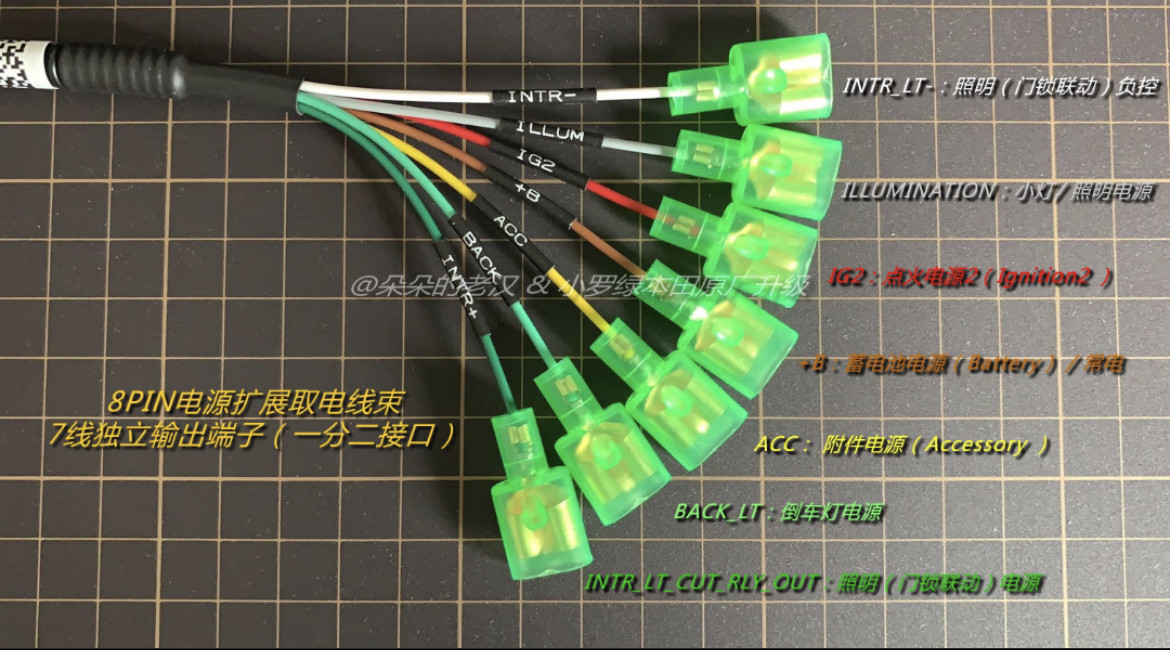 [Dry modification] Power extension power supply plug suitable for Honda Fit/Civic/Type/Accord