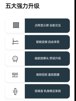 荣泰G40智能筋膜枪深层按摩器家用神器深度健身全身肌肉放松按摩