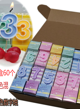 包邮糖果色数字蜡烛生日蛋糕烘焙装饰可爱红色粉蓝色派对婚礼儿童