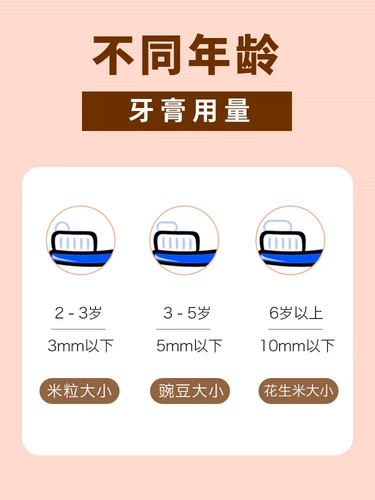 Зубная щетка Elmex младенца Эми может быть 1 год 2, фторид 3, 1 12 детей, 6 или более, не глотать