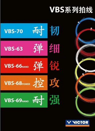 VICTOR威克多袋装线VBS70P/66N胜利羽线68P高弹VBS63/羽毛球拍线