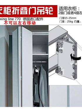 德国进口win770升级海蒂诗折叠门