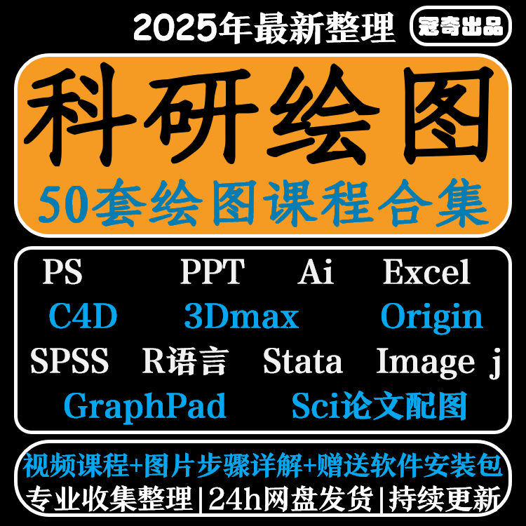 科研绘图sci ps ppt ai c4d r语言 spss Origin GraphPad视频教程