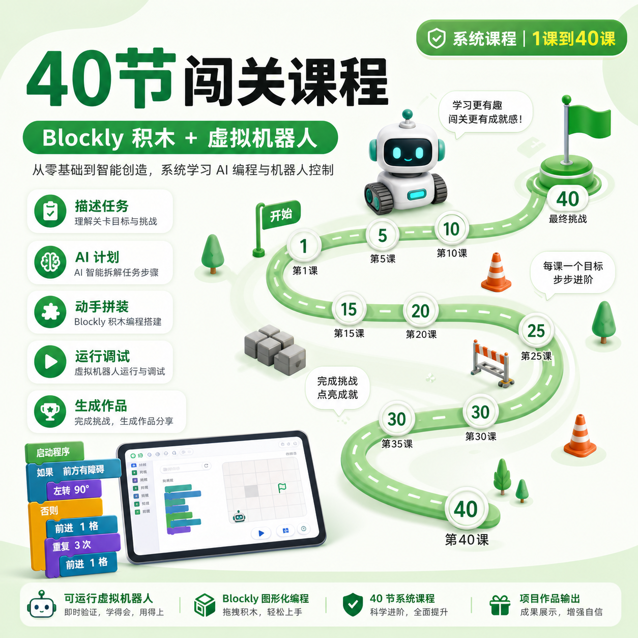 AI少儿编程机器人启蒙课LEGO乐高积木机器人视频ev3大小颗粒wedo2