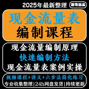 现金流量表编制课程实操原理讲解表间勾稽关系网课视频教程