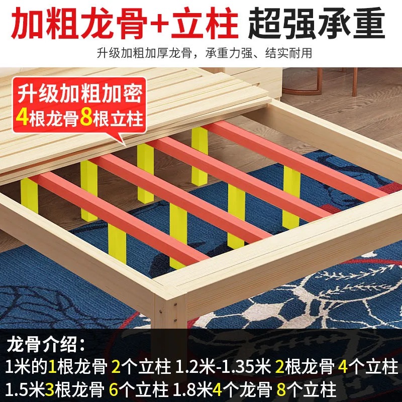 实木床15米松木双人床18米经济型现代简约出租房简易12m单人床