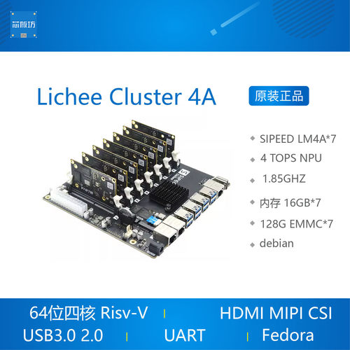 LicheClustr4ARILicheClu